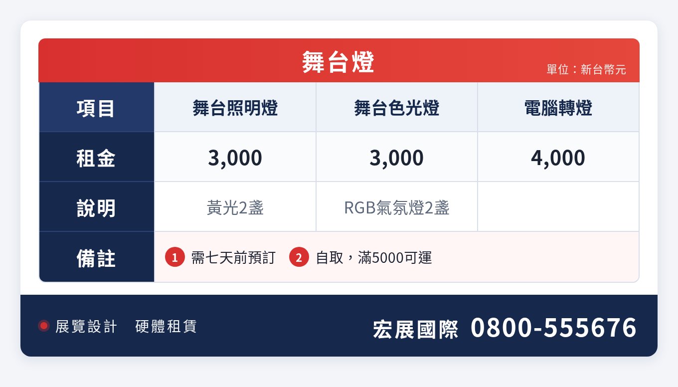 舞台燈光出租價目表｜宏展國際：舞台照明燈、舞台色光燈、電腦轉燈租金