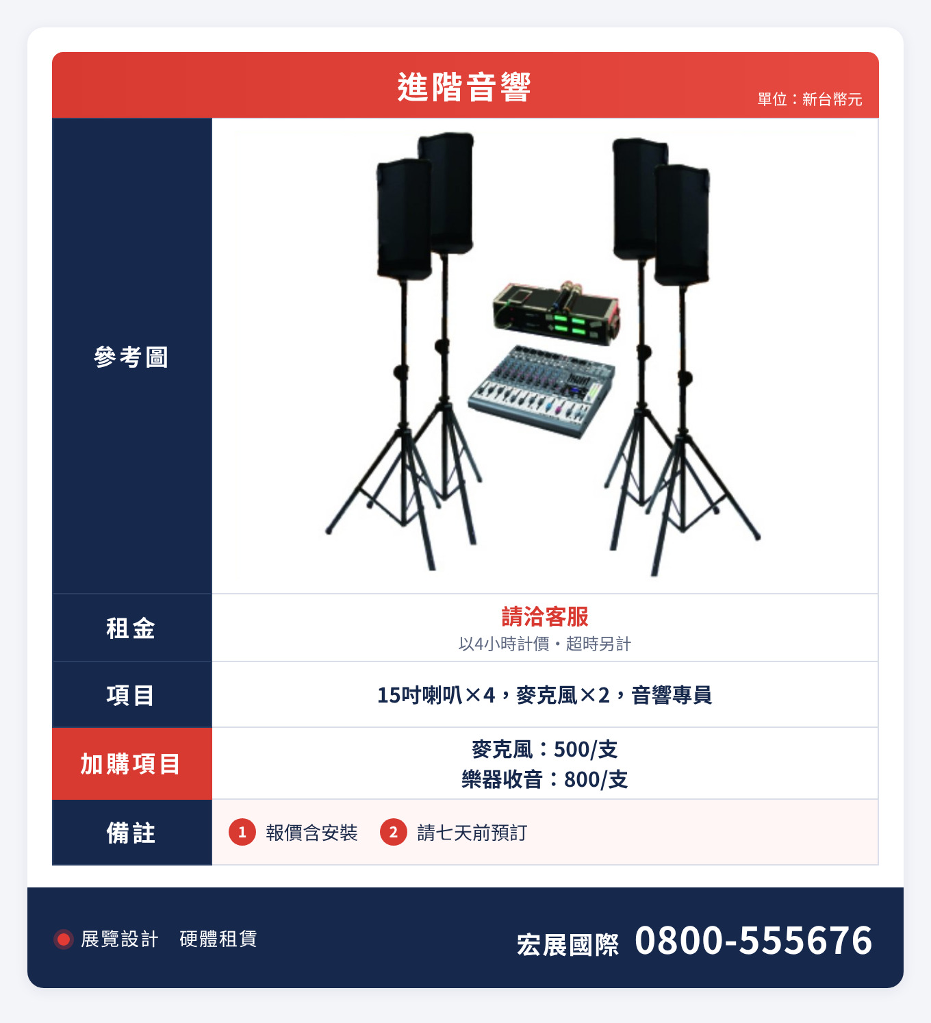 進階音響出租價目表|宏展國際:15吋喇叭×4、麥克風×2含音響專員的四小時方案與加購項目