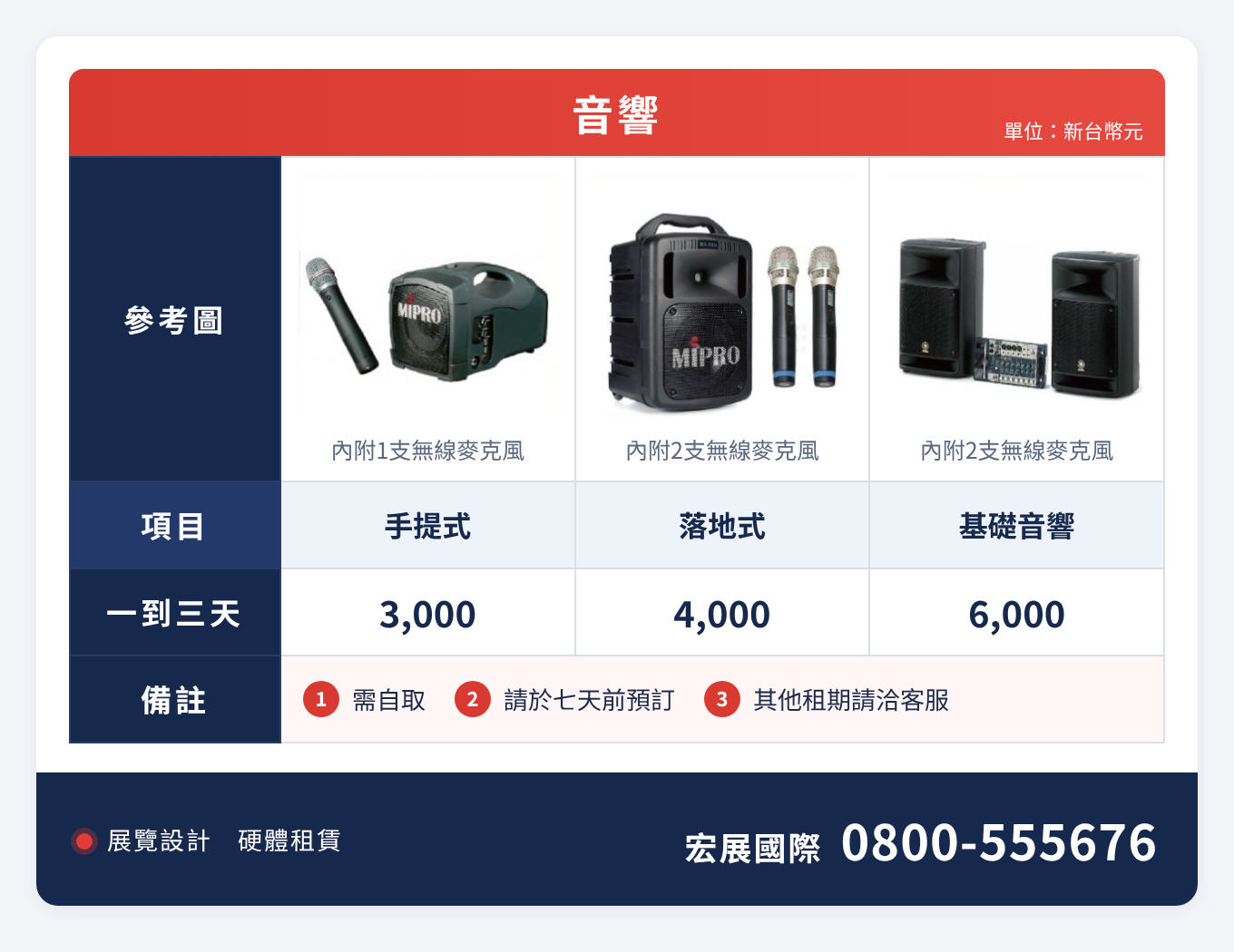 音響出租價目表|宏展國際:手提式、落地式、基礎音響(附無線麥克風)租金