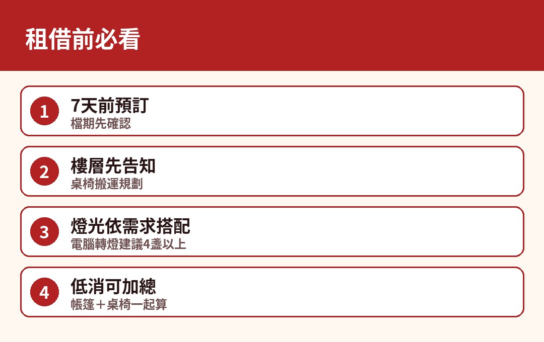 租借前必看