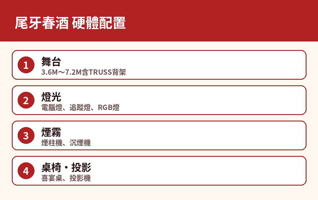 尾牙春酒 硬體配置